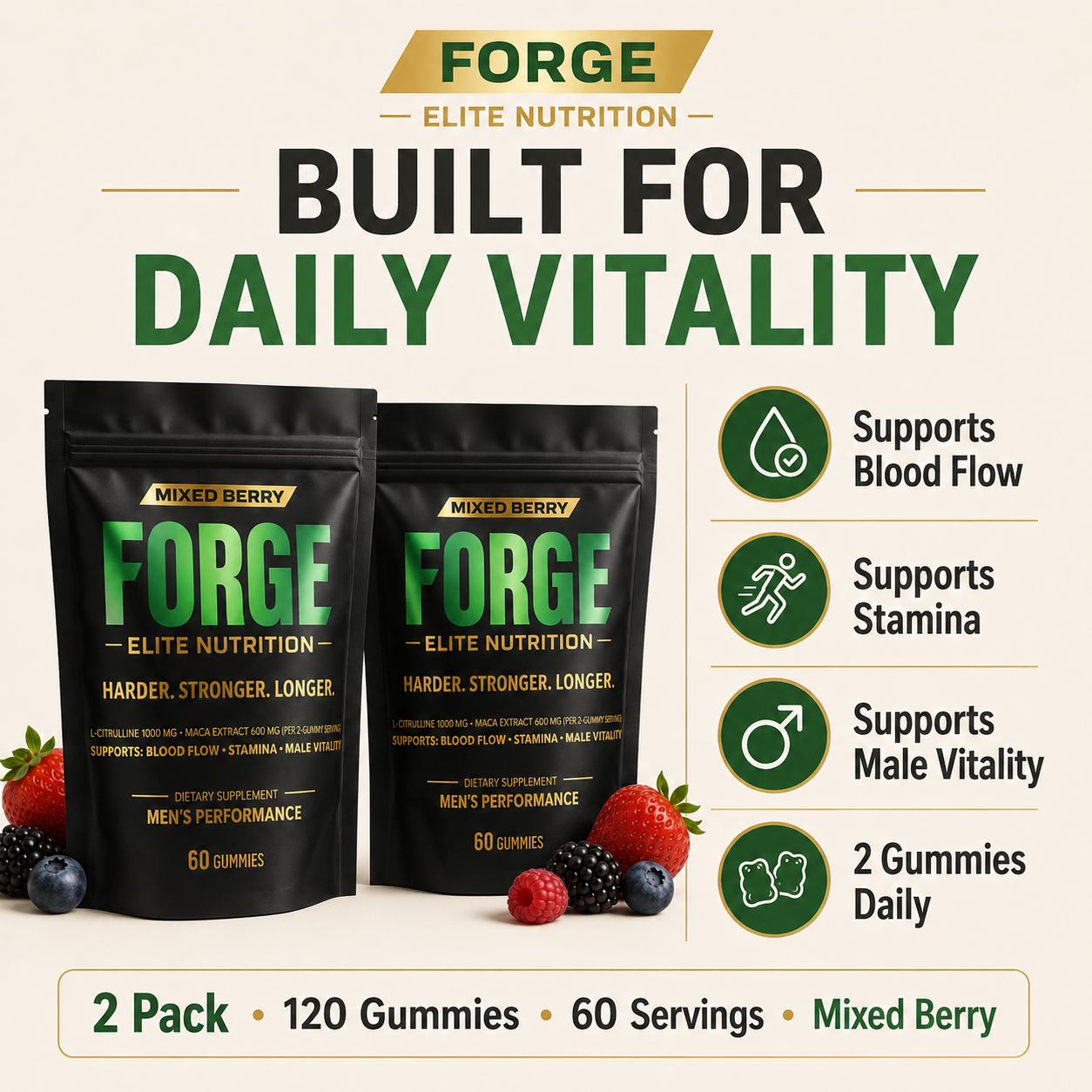 Forge Men’s Performance Gummies 2 Pack | Blood Flow, Stamina & Male Vitality Support