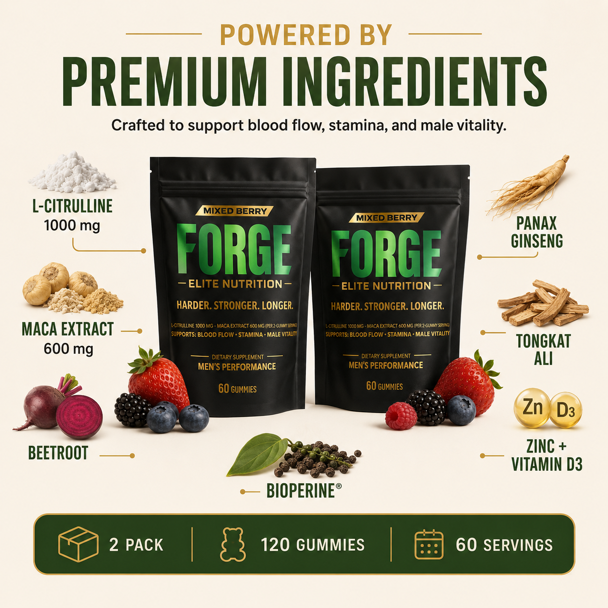 Forge Men’s Performance Gummies 2 Pack | Blood Flow, Stamina & Male Vitality Support