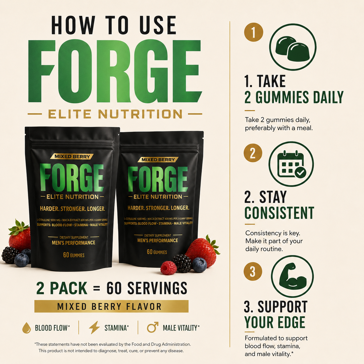Forge Men’s Performance Gummies 2 Pack | Blood Flow, Stamina & Male Vitality Support