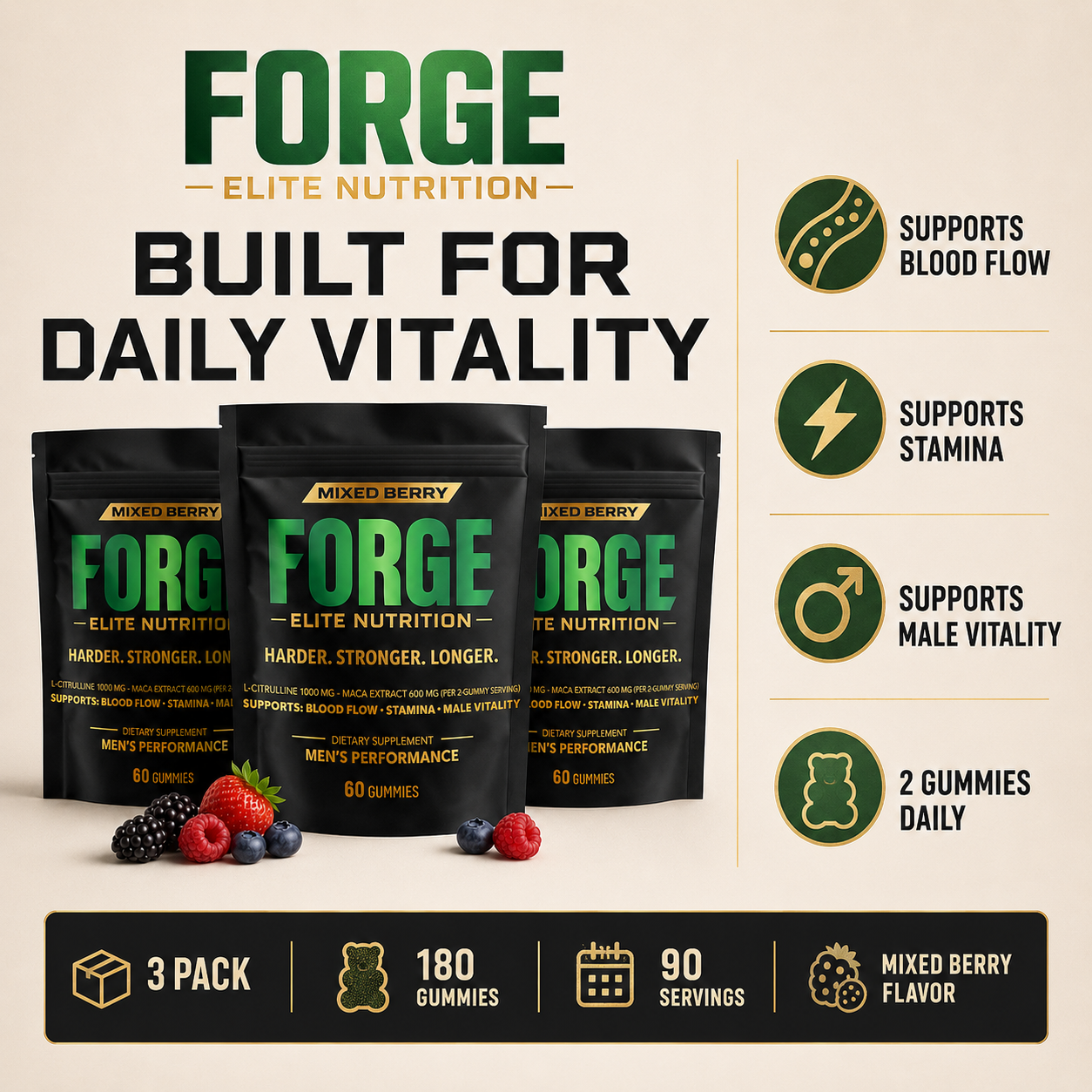 Forge Men’s Performance Gummies 3 Pack | Blood Flow, Stamina & Male Vitality Support
