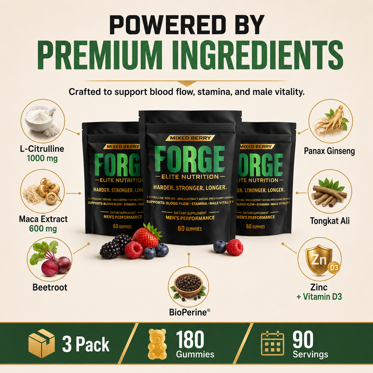 Forge Men’s Performance Gummies 3 Pack | Blood Flow, Stamina & Male Vitality Support