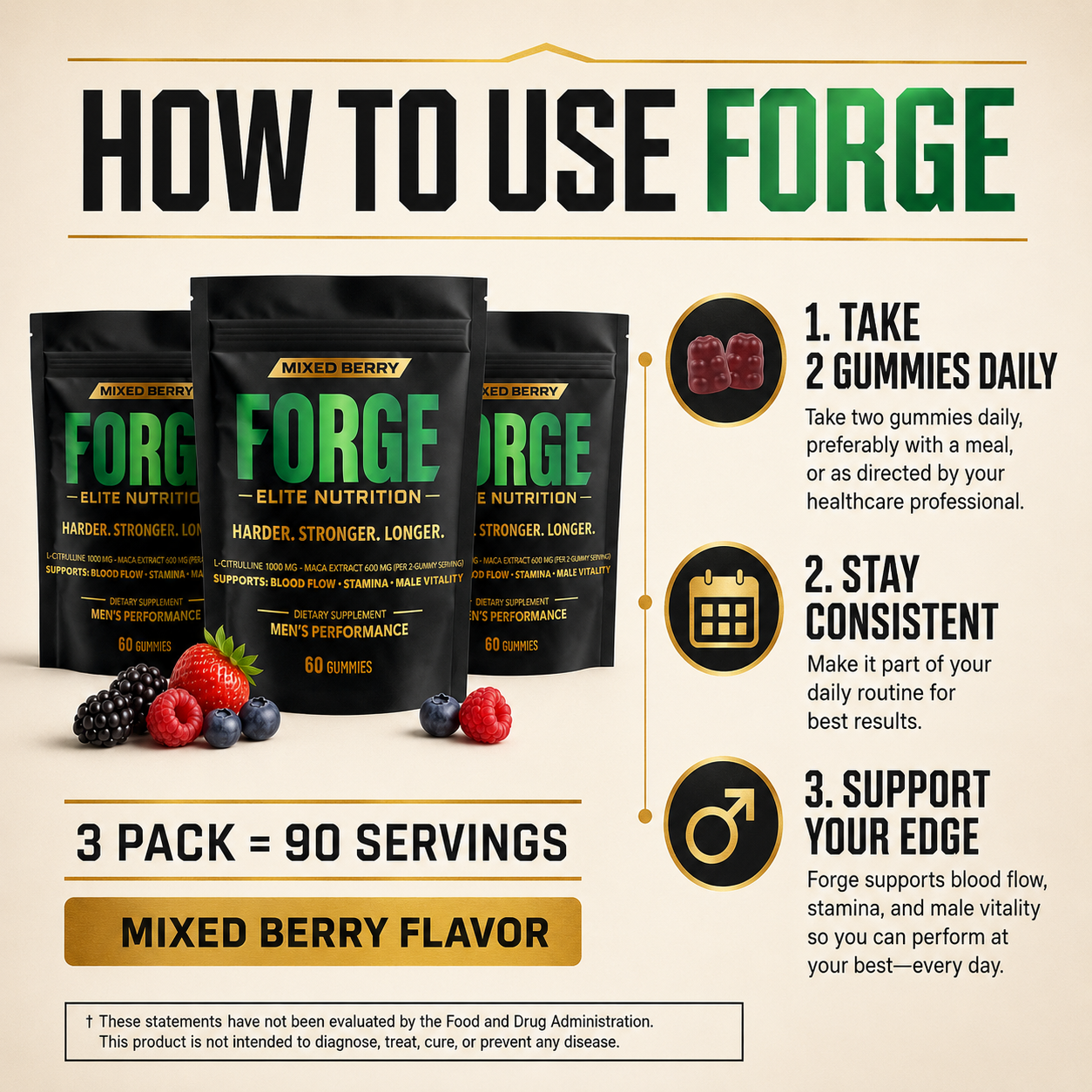 Forge Men’s Performance Gummies 3 Pack | Blood Flow, Stamina & Male Vitality Support