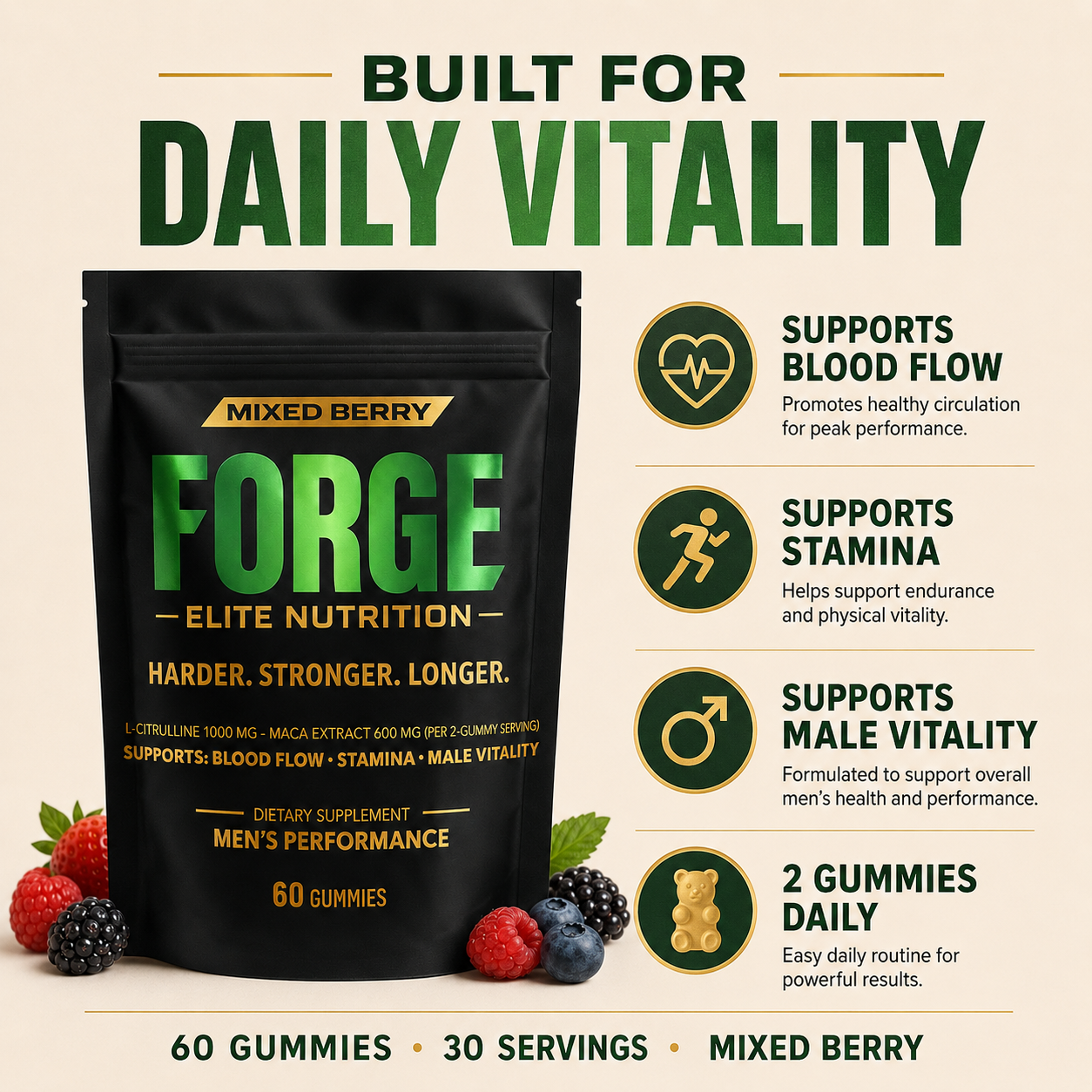 Forge Men’s Performance Gummies