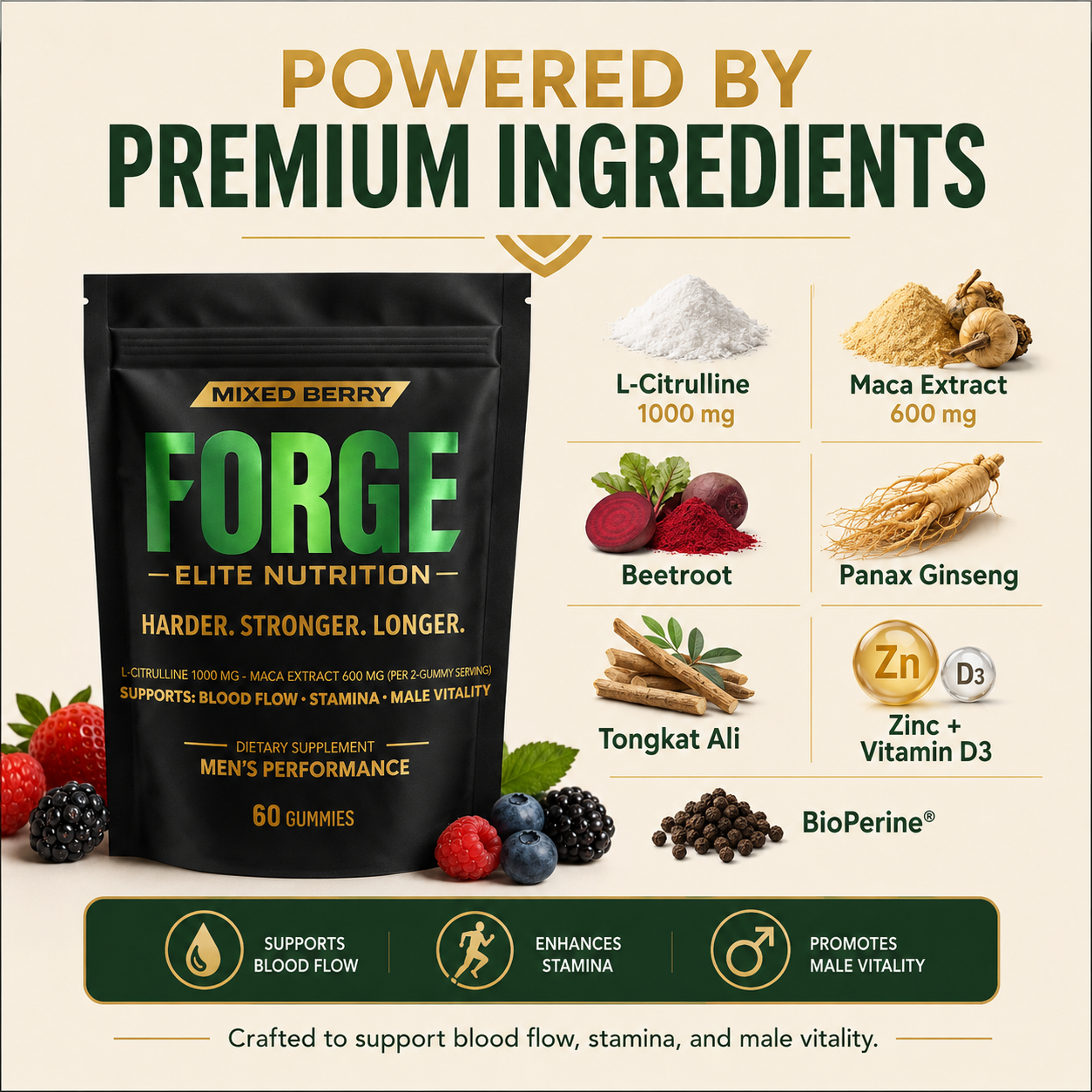 Forge Men’s Performance Gummies