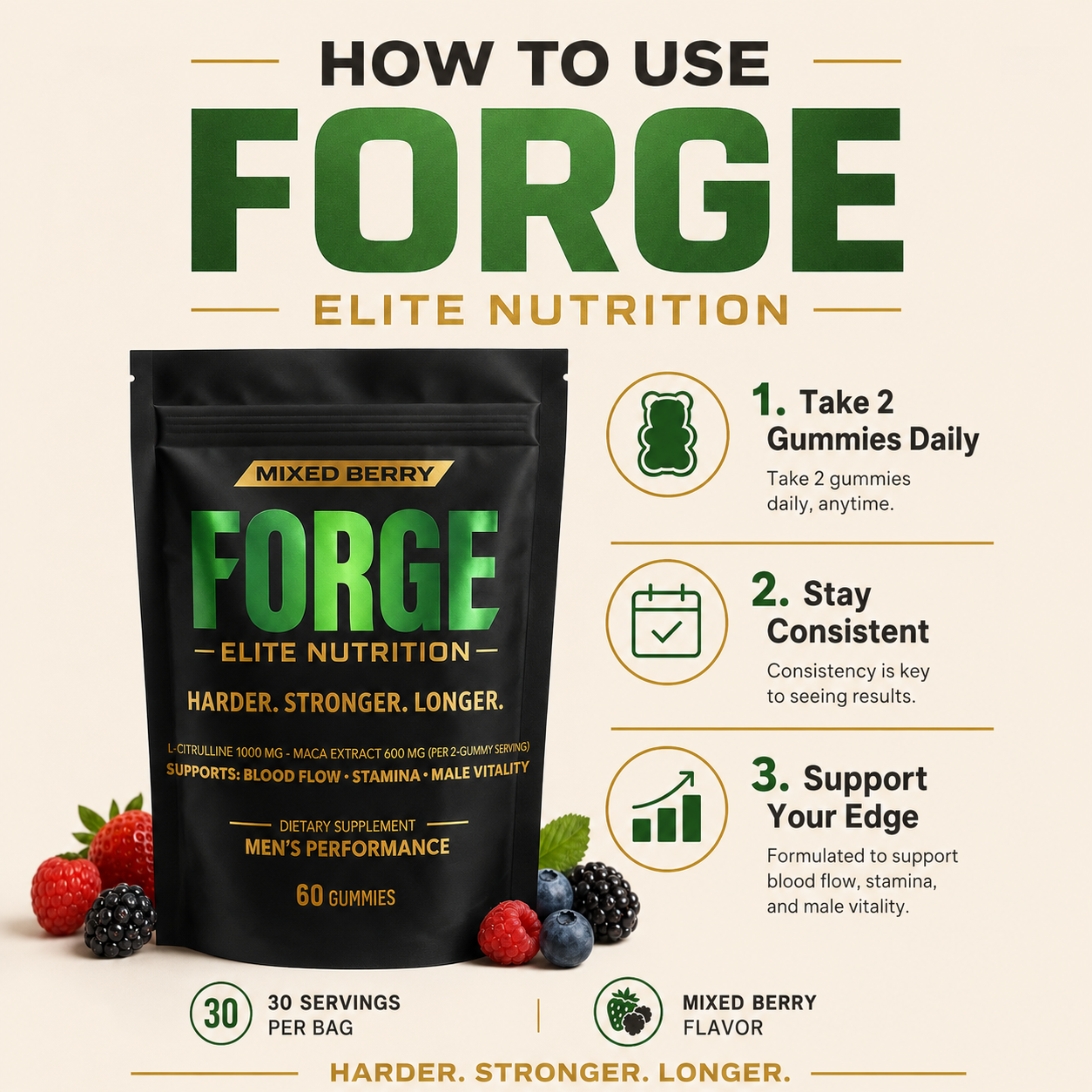 Forge Men’s Performance Gummies