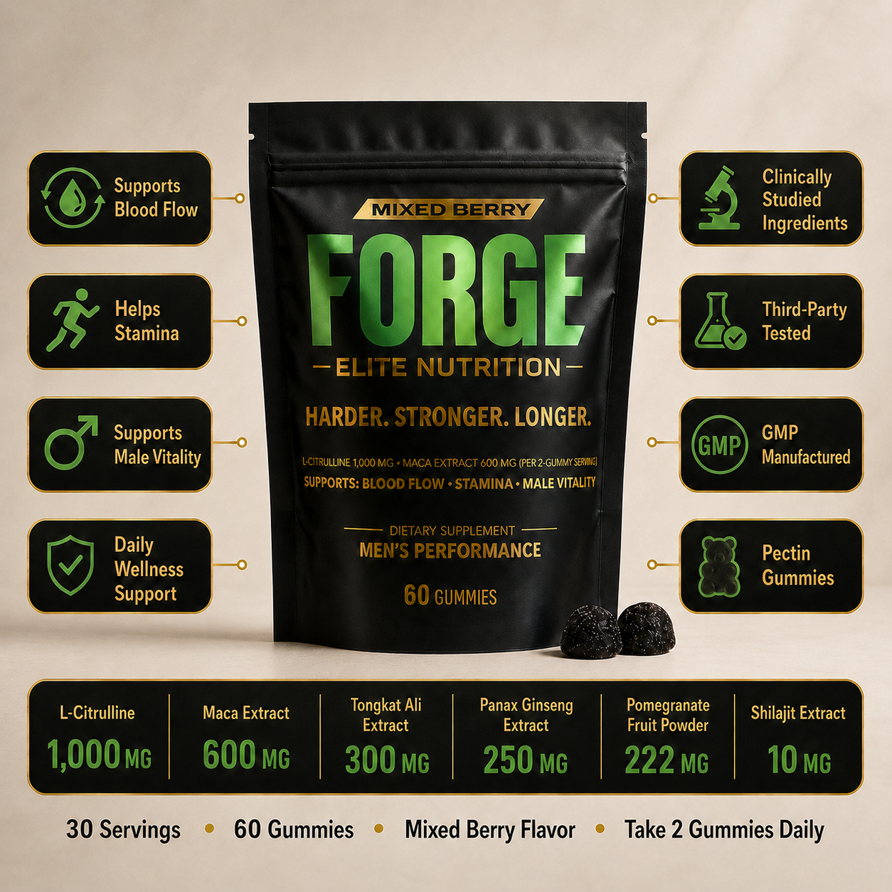 Forge Men’s Performance Gummies