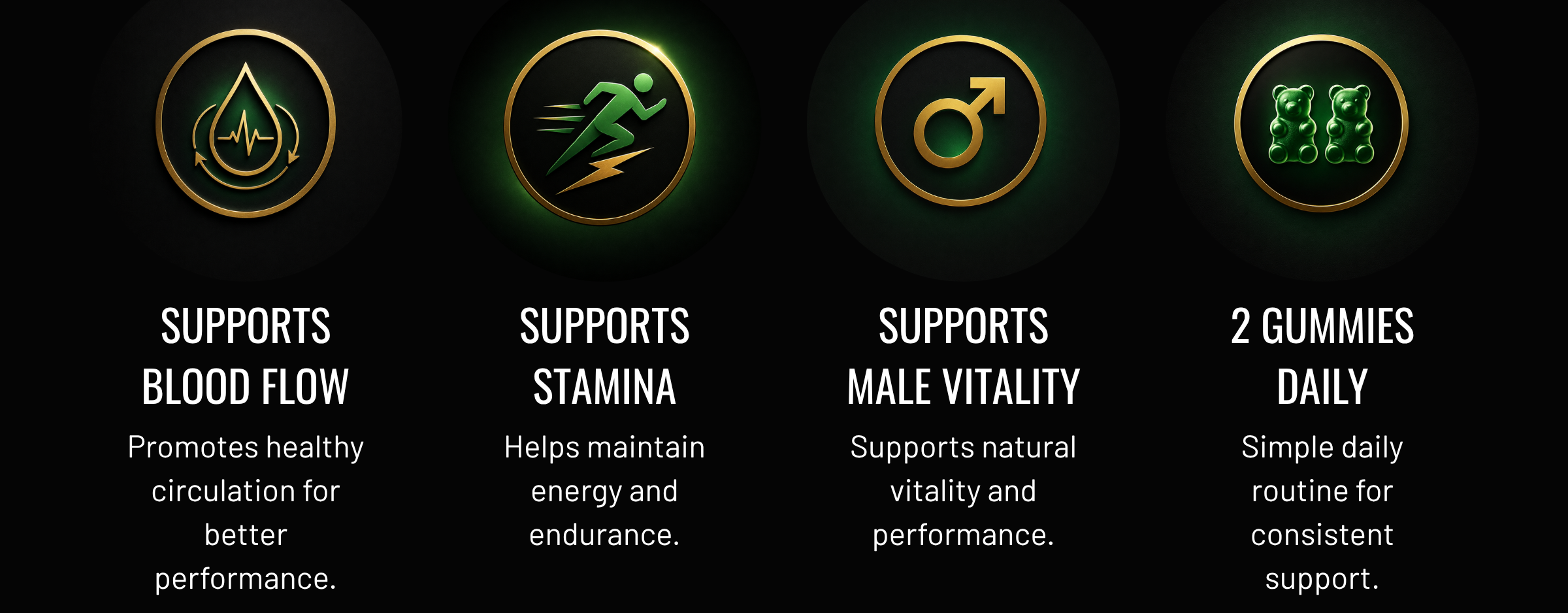 Four icons with descriptions on a black background